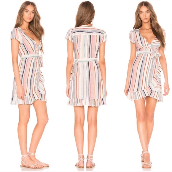 FREE PEOPLE | ‘Wrap It Up’ striped mini dress - Picture 5 of 12